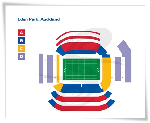 New Zealand vs Ireland